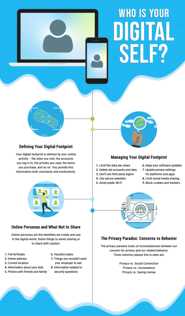 Self Infography Self Infographic How To Boost Self Confidence And Self Esteem In