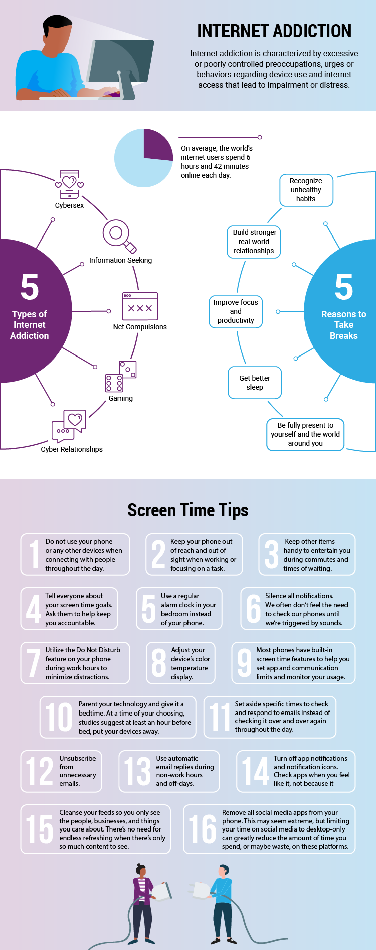 infographic about internet addiction
